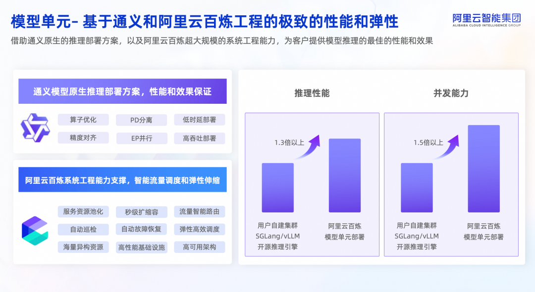 Manus高溢价收购背后，是Agent开发落地困境