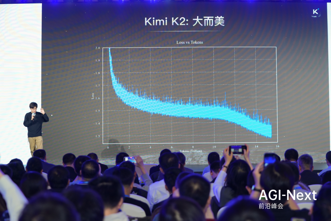 5亿美元融资之后，杨植麟首次深度分享Kimi的技术重点（含演讲全文）