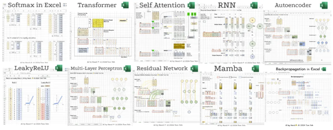 你的Excel已觉醒！AI-by-Hand-Excel如何将普通表格变成超级智能助手？