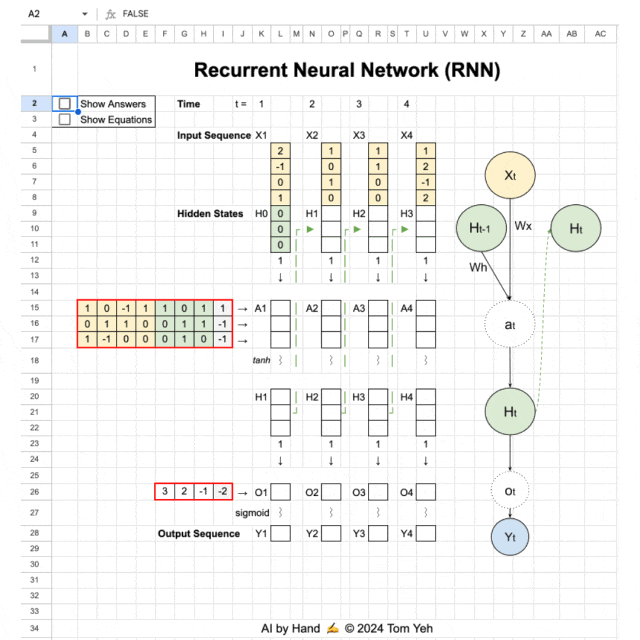 你的Excel已觉醒！AI-by-Hand-Excel如何将普通表格变成超级智能助手？