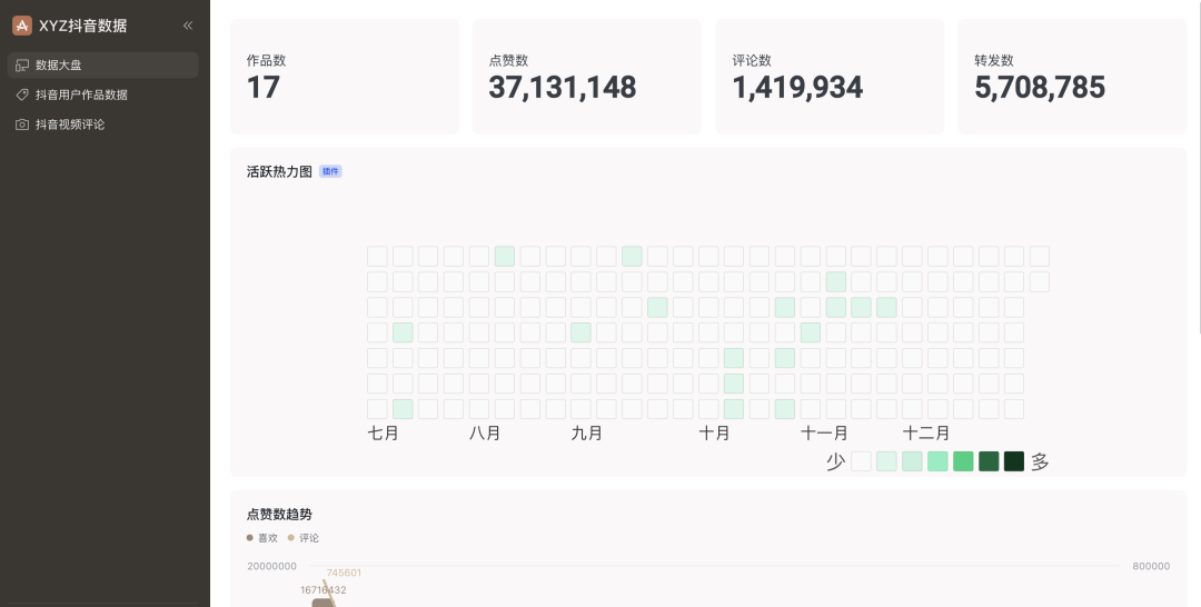 如何用AI表格低门槛手搓一个业务系统？