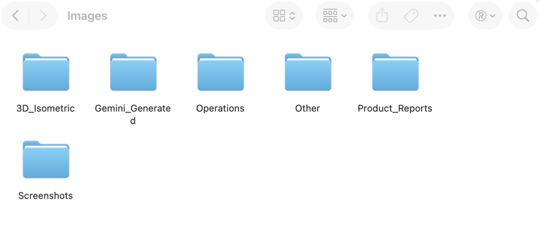 让我很兴奋...Claude Cowork 自动化办公首测