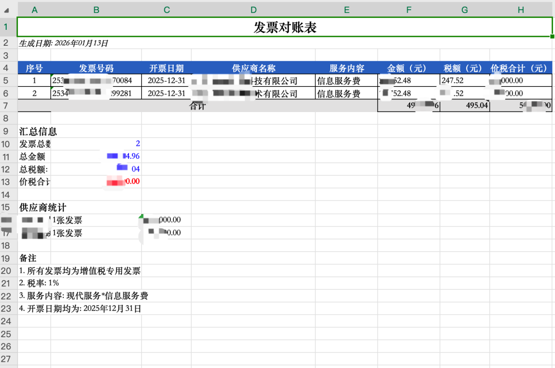 让我很兴奋...Claude Cowork 自动化办公首测