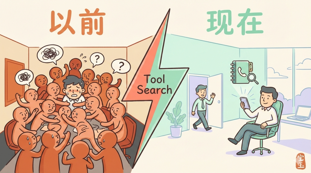 Claude Code 的"懒加载"更新：AI 终于学会了"随叫随到"