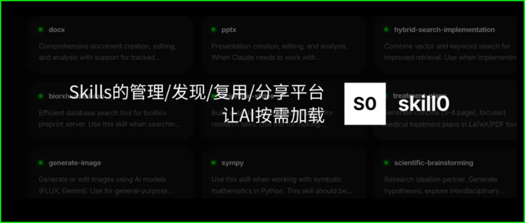 Anthropic 为什么推出 Skills？它会革谁的命！