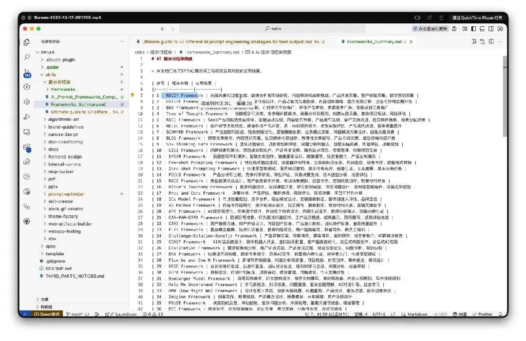 极速开发出一个高质量 Claude Agent Skills 最佳实践