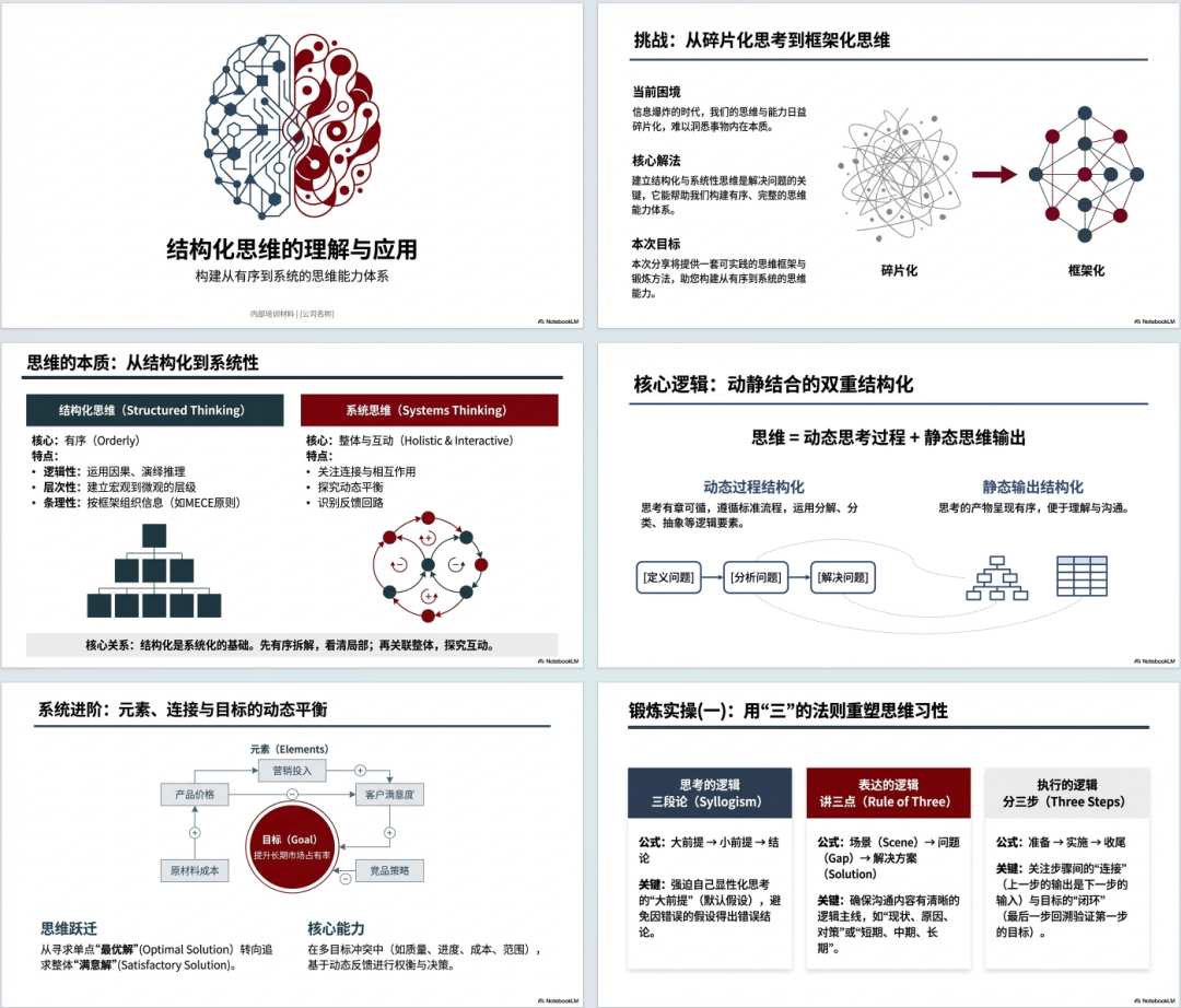 AI辅助研究和工具实践03-Gemini3Pro+NotebookLM专题