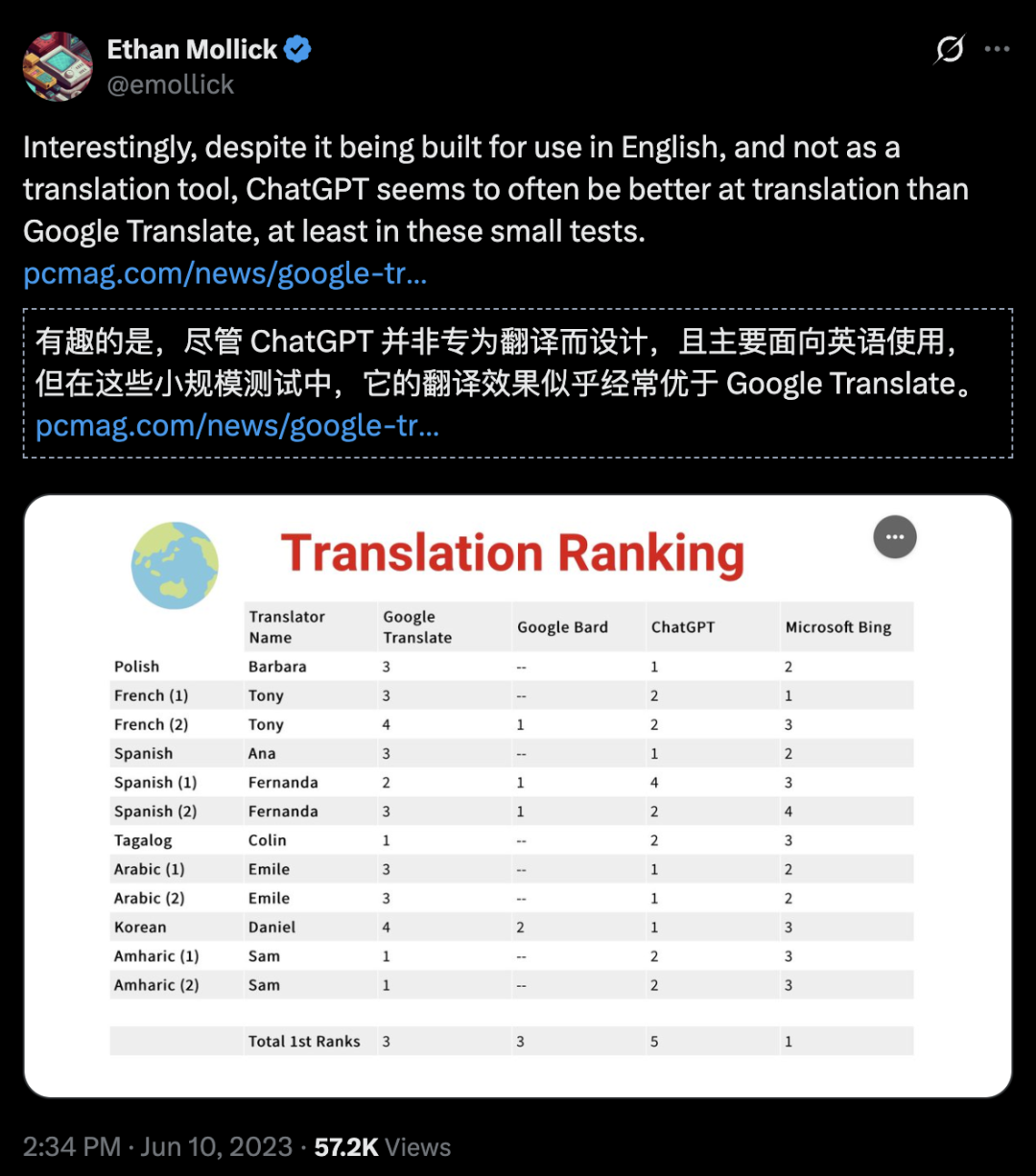 OpenAI偷袭，谷歌掀桌！2026开年第一场AI大战太精彩