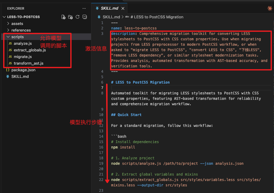 了解你的 AI 编码伙伴：Coding Agent核心机制解析