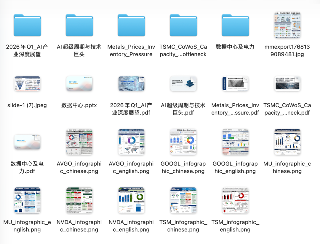 Claude Cowork与Mac的Automator