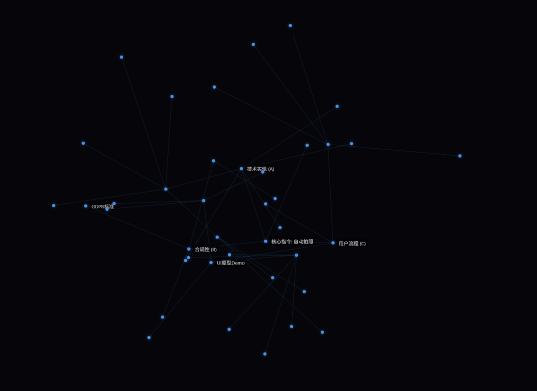 为了不让 AI 变笨，我决定把聊天记录变成满天繁星