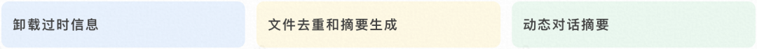 CodeGenius Memory：构建面向代码生成的可控上下文系统