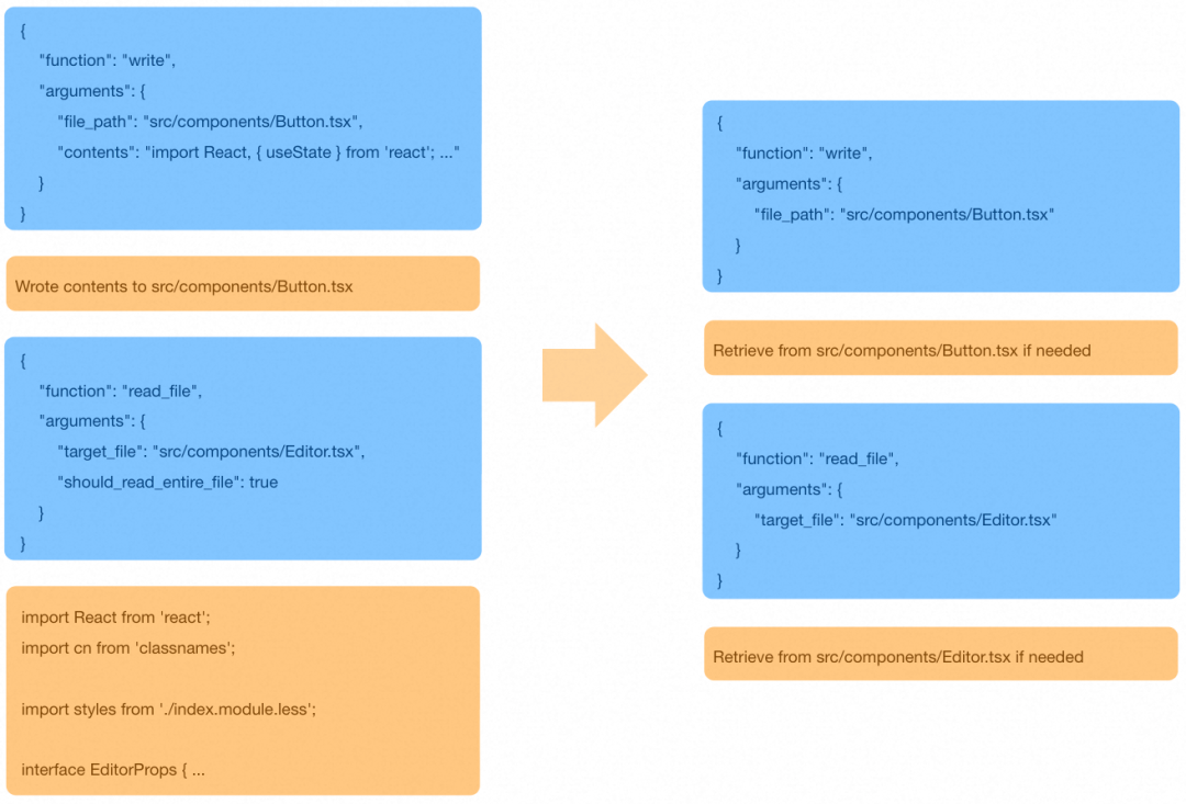 CodeGenius Memory：构建面向代码生成的可控上下文系统