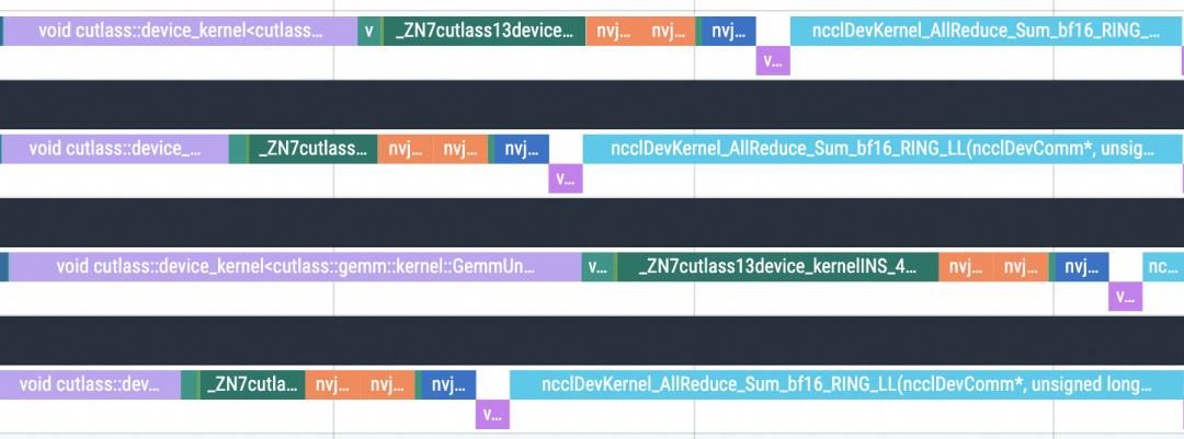 RTP-LLM 在相关性大模型中的推理优化最佳实践