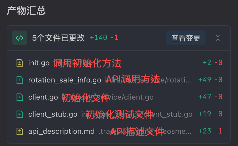 Skills 设计思路分享｜一键实现 OneService 接口调用