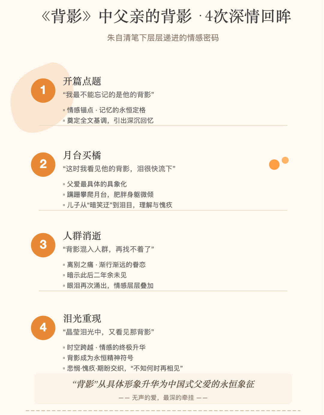 阿里Qwen3-Max-Thinking来了，加上TTS更强了，依然不开源