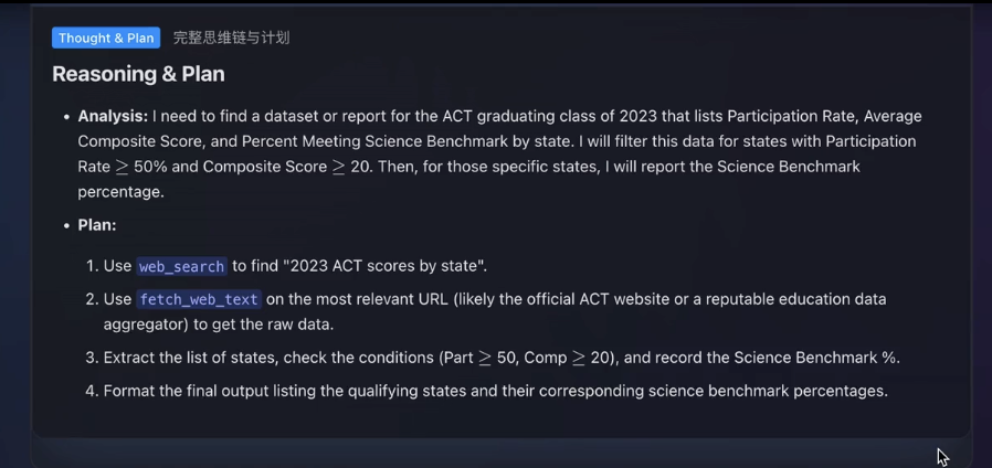 Skills刚火，就有零Skill的Agent来了…