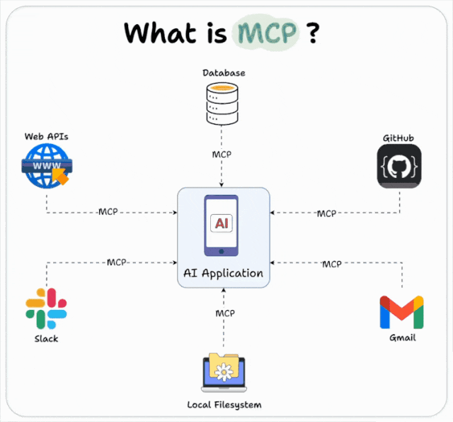 一文搞懂 Skills 和 Cowork 背后的团队：Anthropic Labs