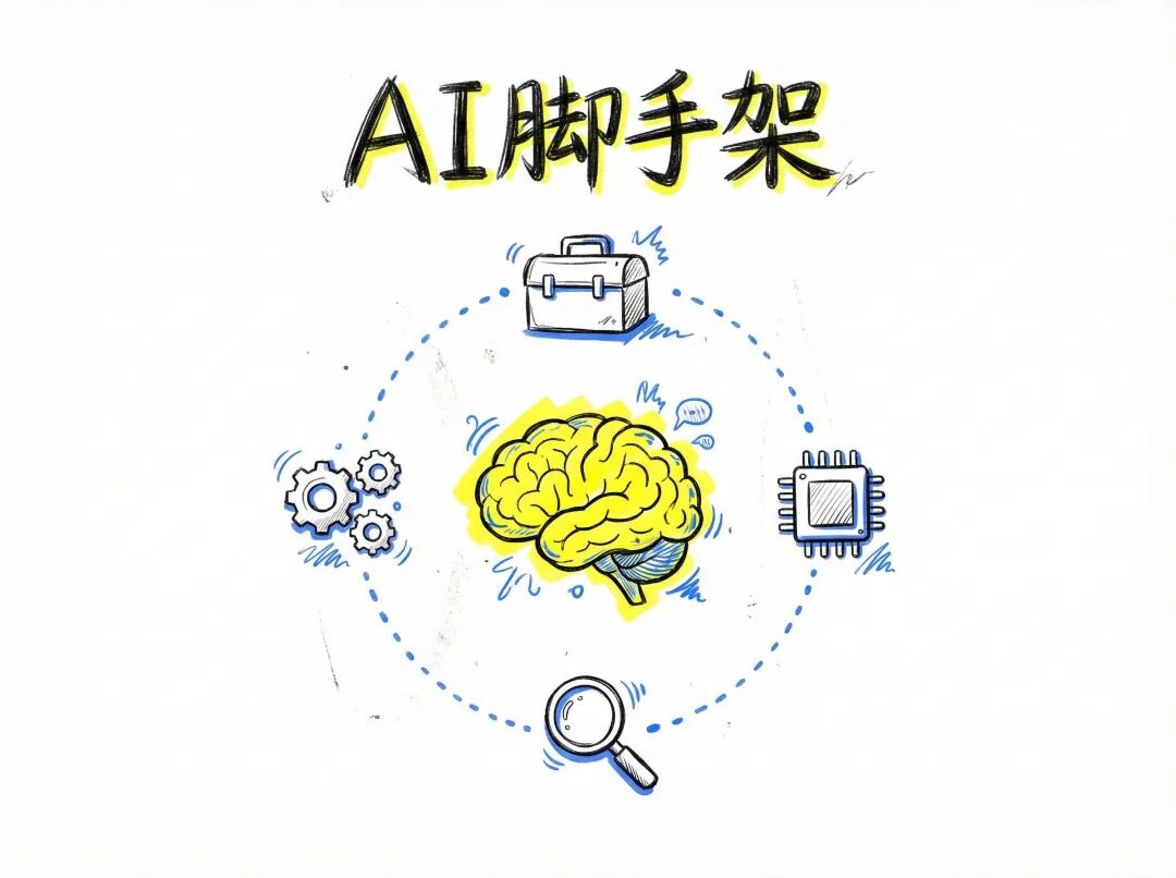 MIT搞了个骚操作:让AI记忆力暴涨1000万倍,还更便宜了