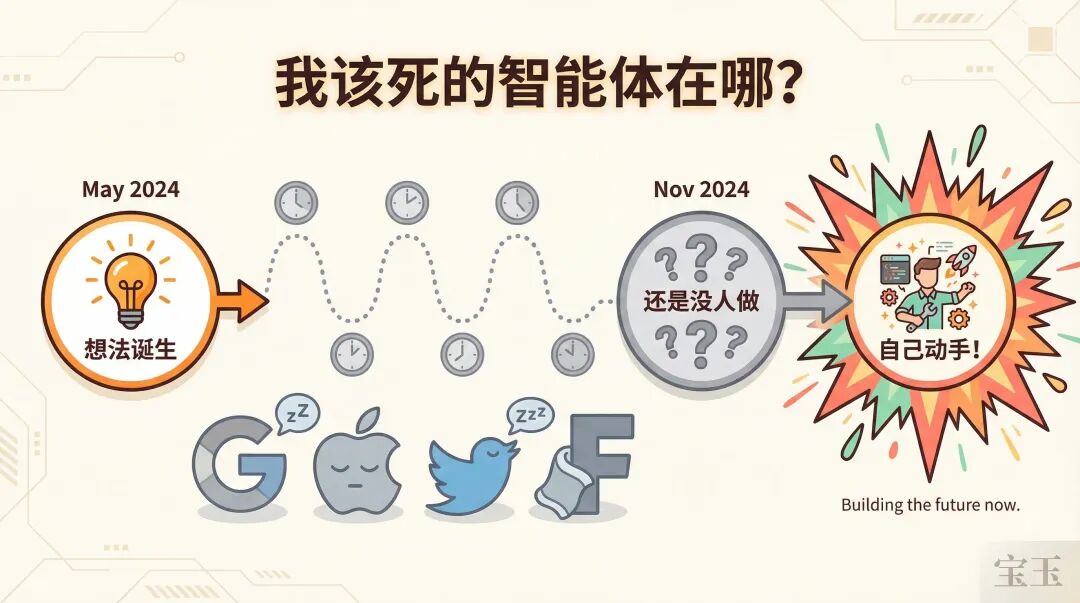 燃尽、重启、爆火：Clawdbot 创始人的 35 分钟访谈实录