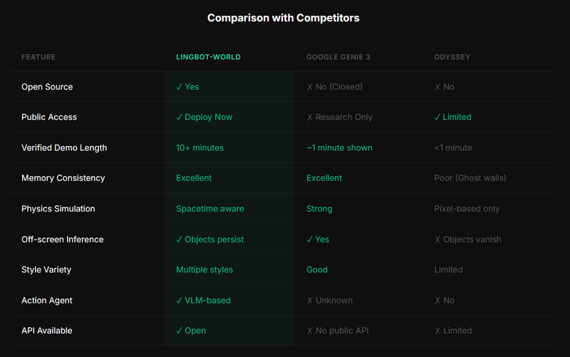 谷歌Genie 3打崩游戏股！1小时500元的AI生成游戏，真能革游戏的命？