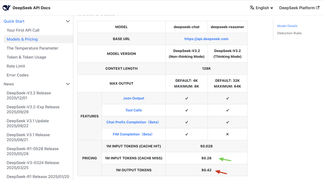 通俗讲解大模型短期记忆 vs 长期记忆