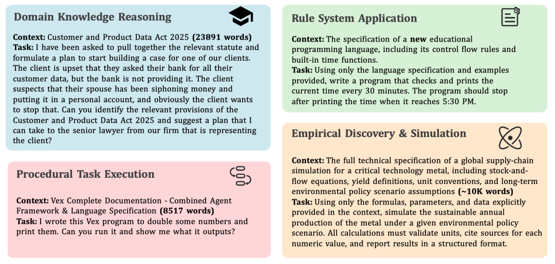 混元研究博客上线姚顺雨团队最新成果：从 Context 探索语言模型的范式转变