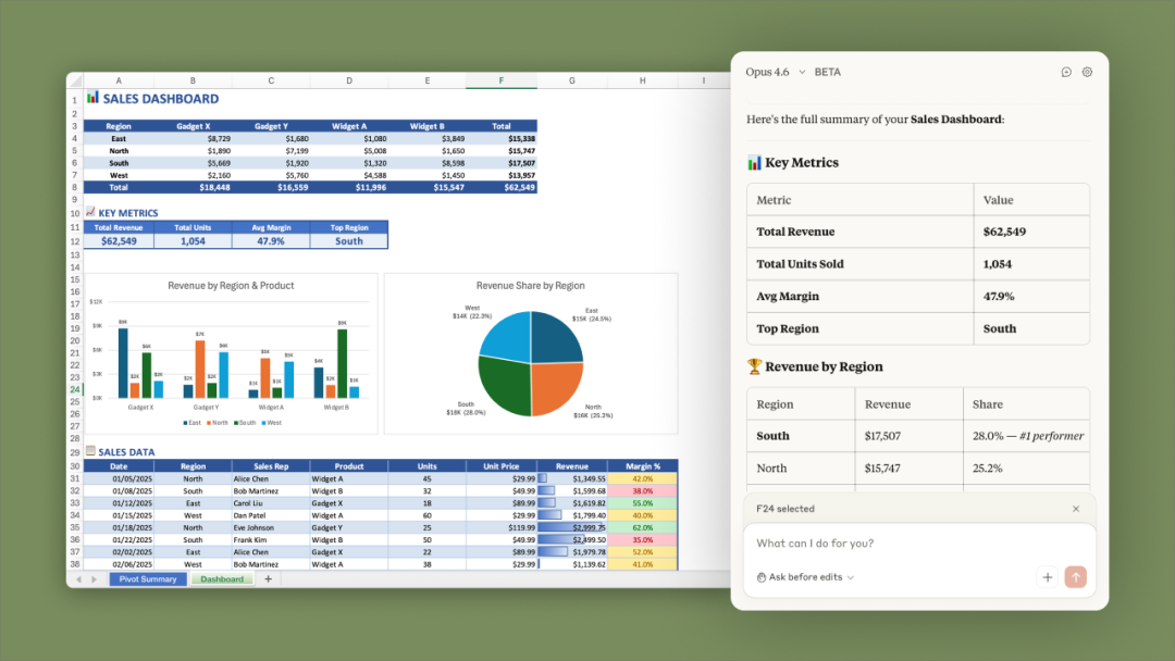 中门对狙！Claude Opus 4.6和GPT-5.3 Codex同时发布，这下真的AI春晚了。