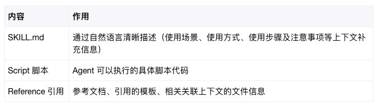 Chaterm Agent Skills + 千问大模型，智能运维再进化