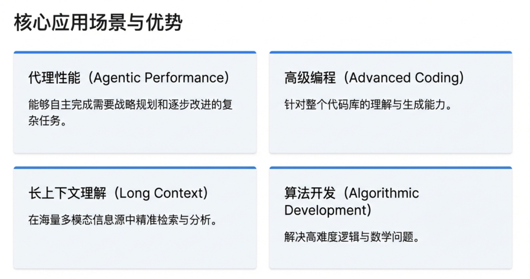 刚刚，谷歌发布了Gemini 3.1 Pro，同时Google AI Studio也已经支持全栈应用开发。