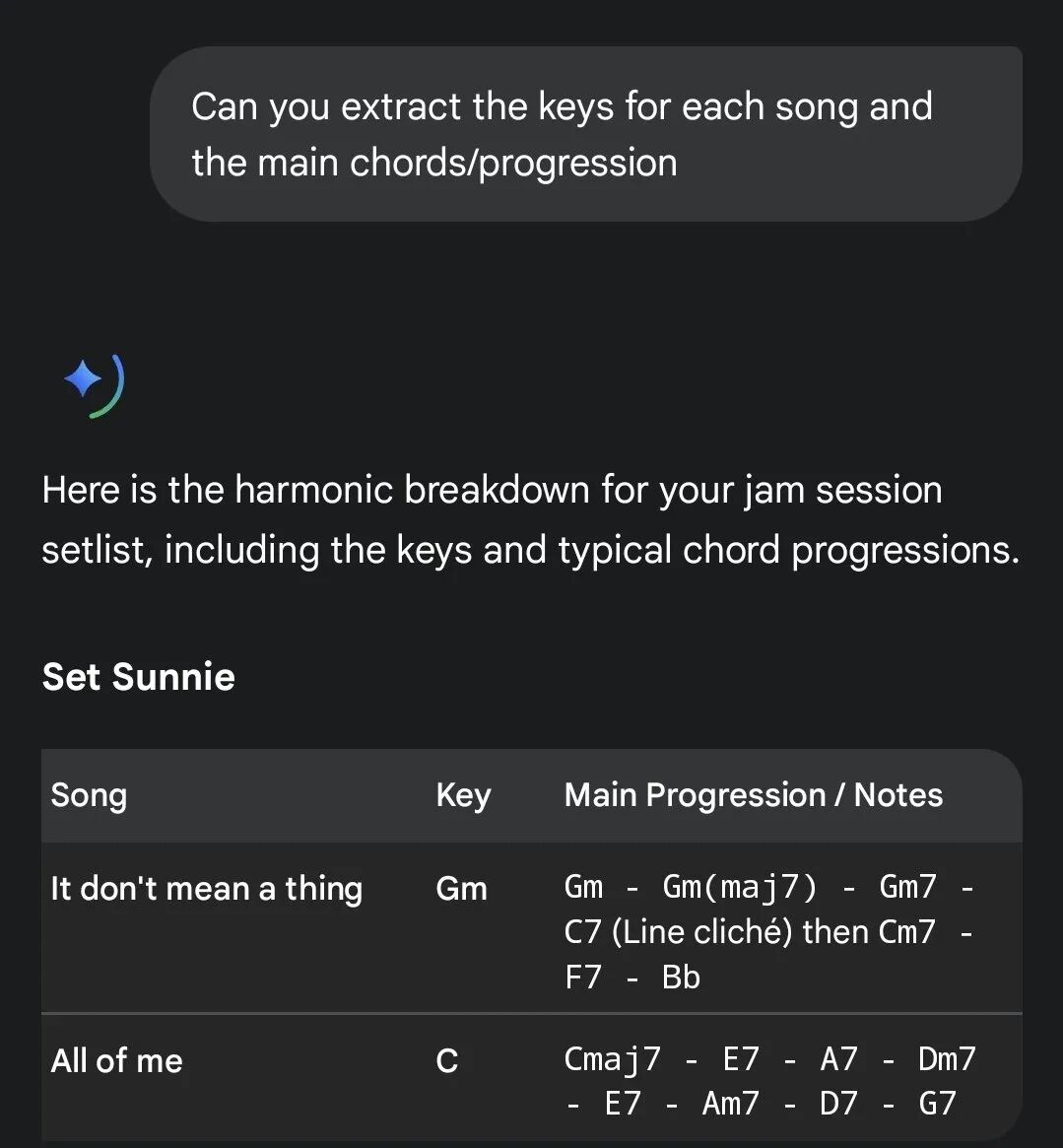 Gemini 3.1 发布24小时，我给你整理了8种官方使用姿势！