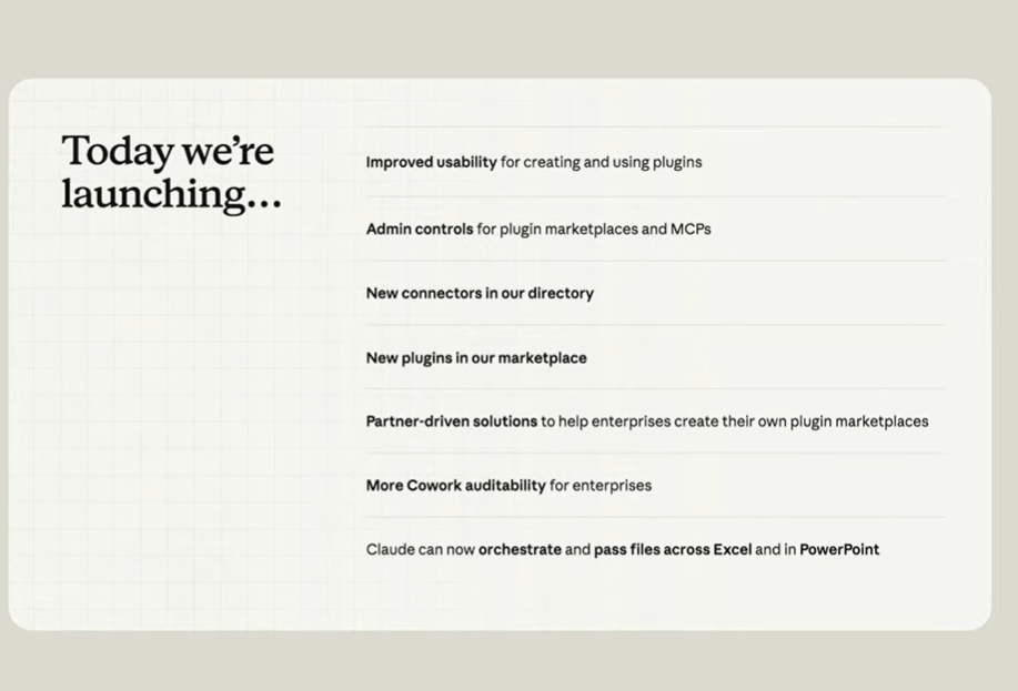 引爆SaaS万亿美元抛售之后，Anthropic加码Cowork，要改变所有白领