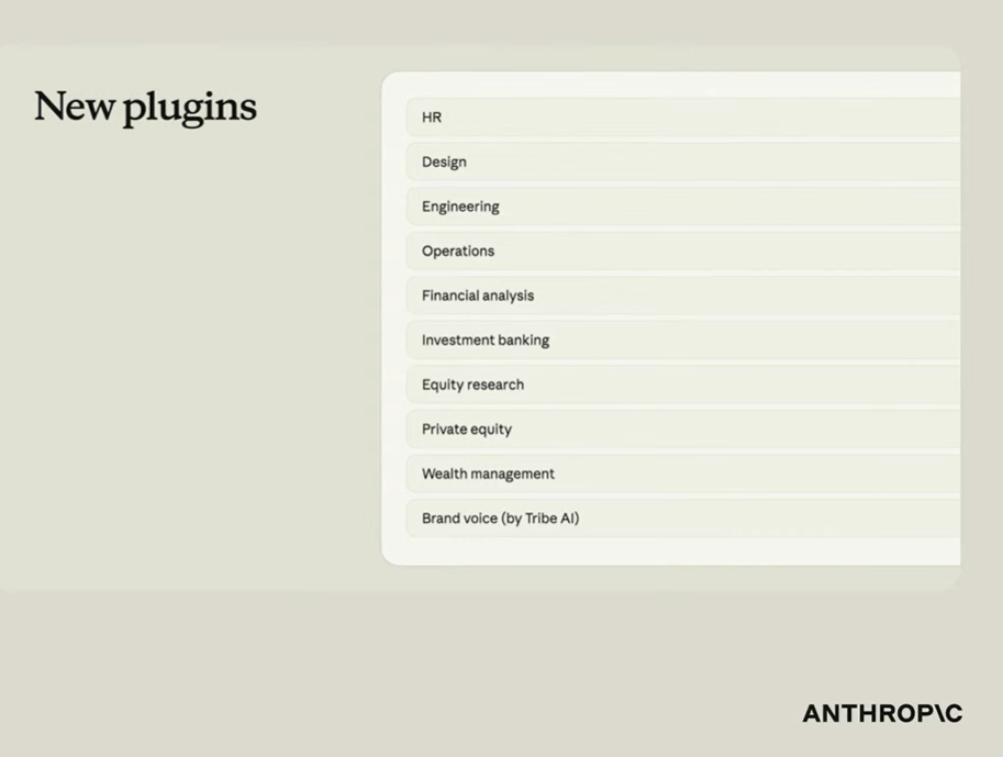 引爆SaaS万亿美元抛售之后，Anthropic加码Cowork，要改变所有白领