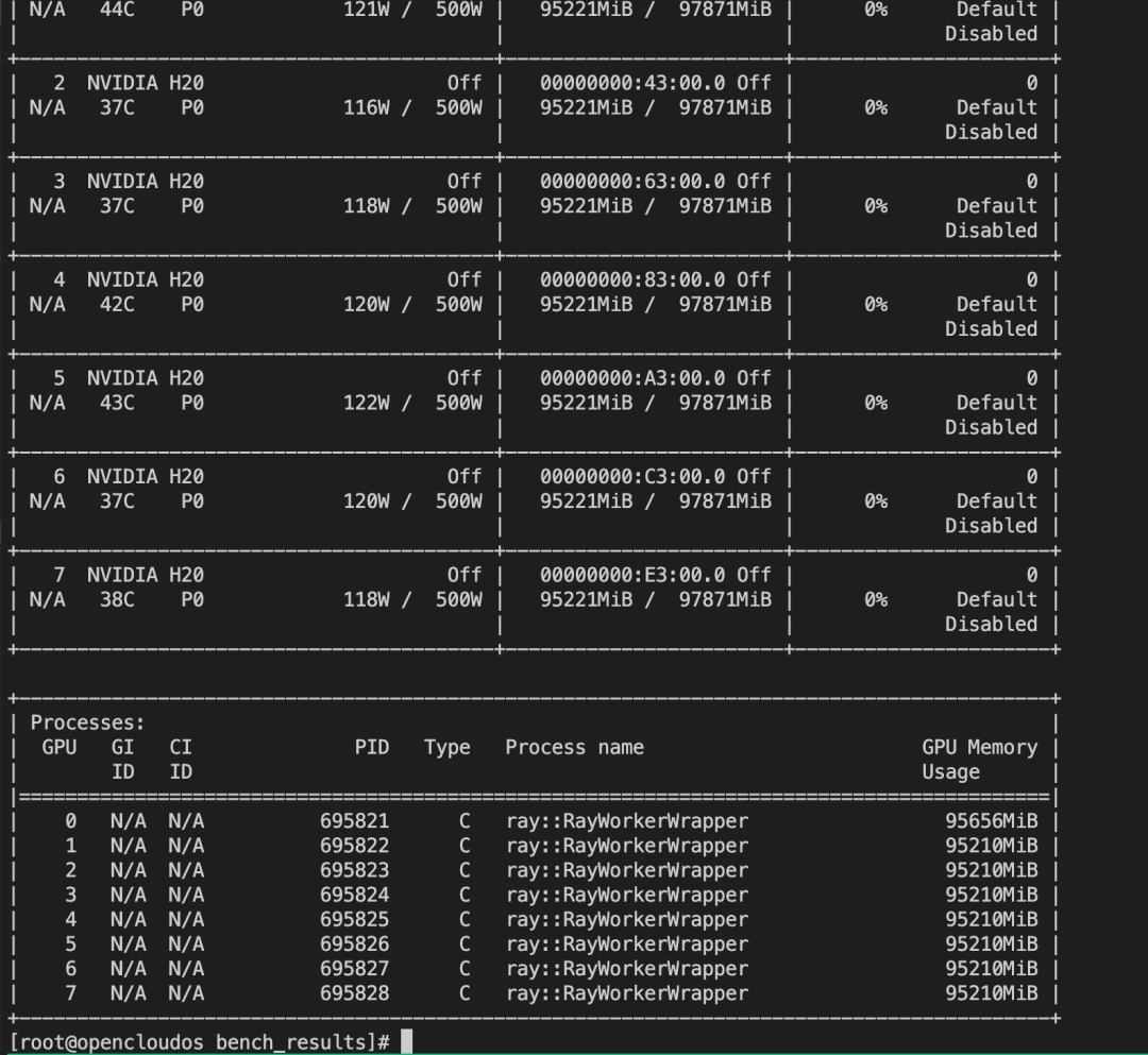 OpenCloudOS + GLM-5 全流程部署实战