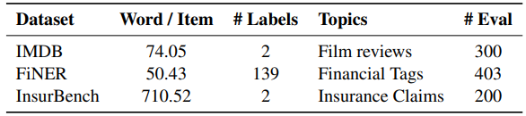 Agent Skill 框架释放小语言模型潜能，12B 模型技能选择准确率逼近 90%，算力成本降低 50%！
