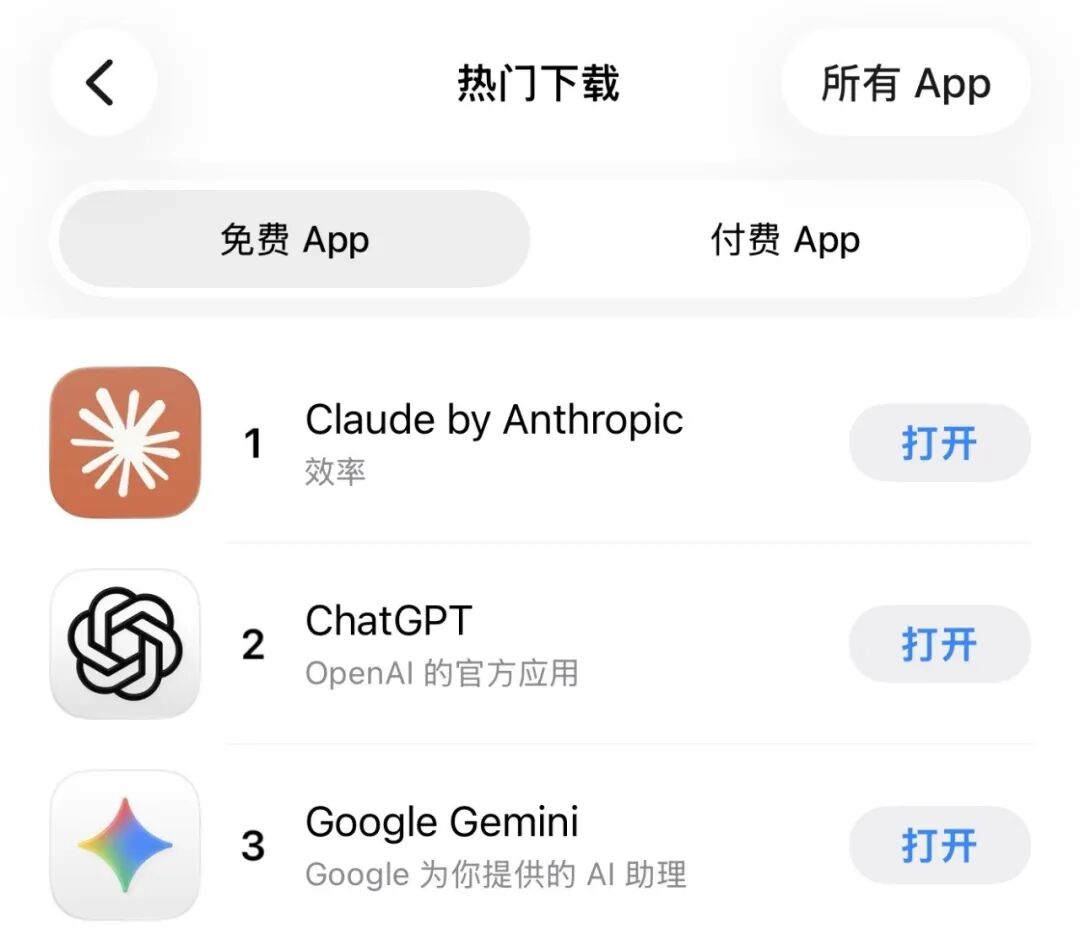 Claude动手抄OpenAI老家了：一键把你在 ChatGPT 攒的记忆全搬走