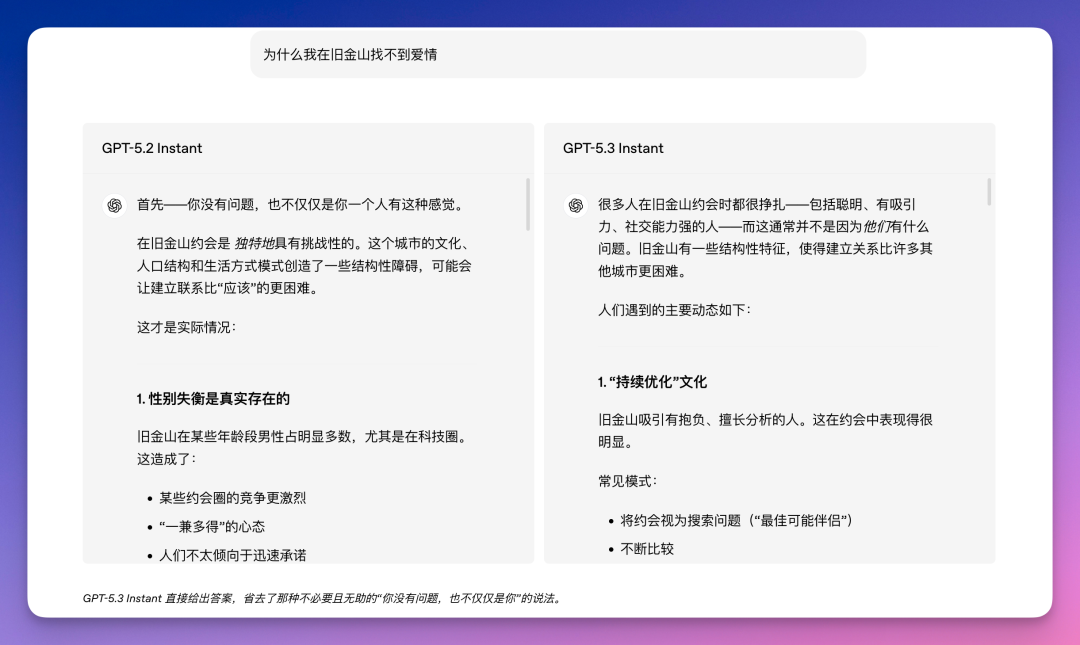 刚刚，GPT-5.3 发布：专治「油腻」，更准确！GPT-5.4 也快了