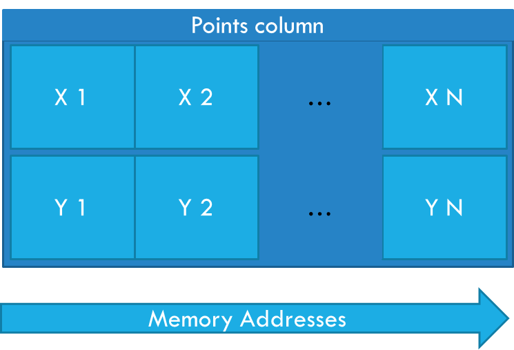 从“暴力烧Token”到“系统工程”：OpenAI与华为的两条 AI 编程路径