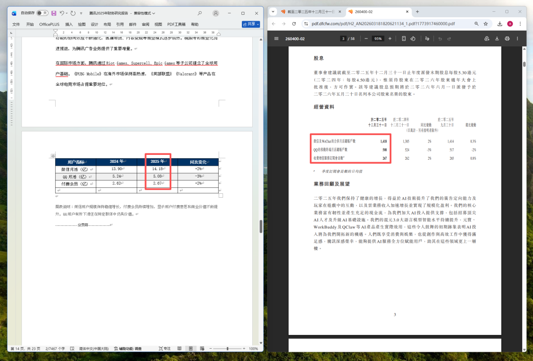 真实测评MiniMax M2.7，不吹不夸，它到底什么水平？