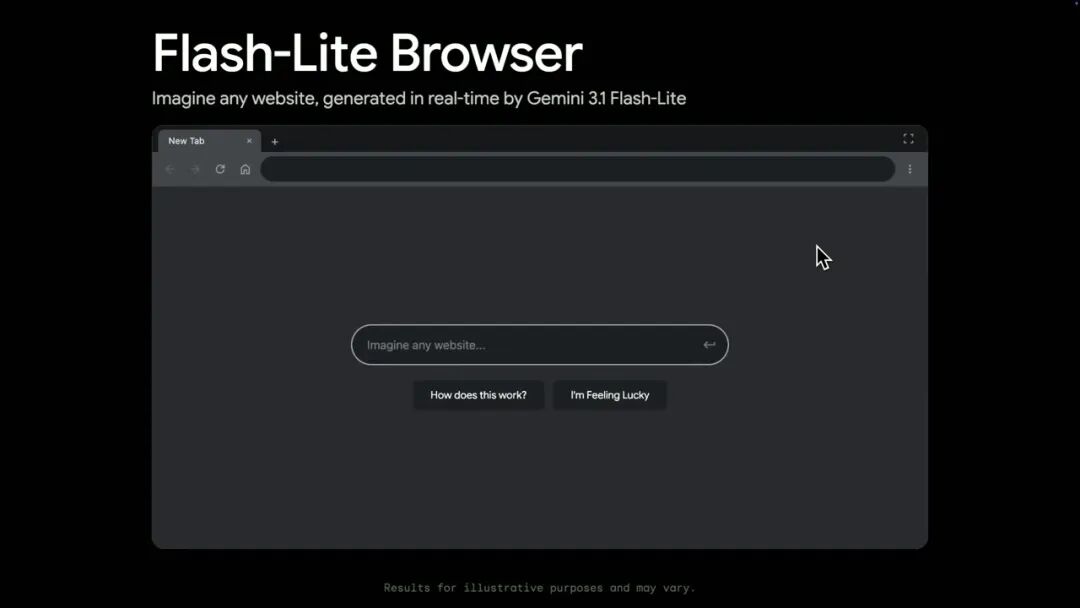Google 亲手证明：GUI 已死，但尸体还在动