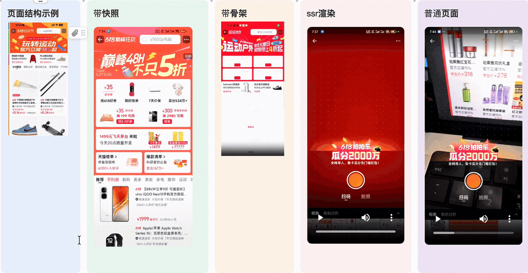 淘宝营销会场智能测试平台的AI落地实践