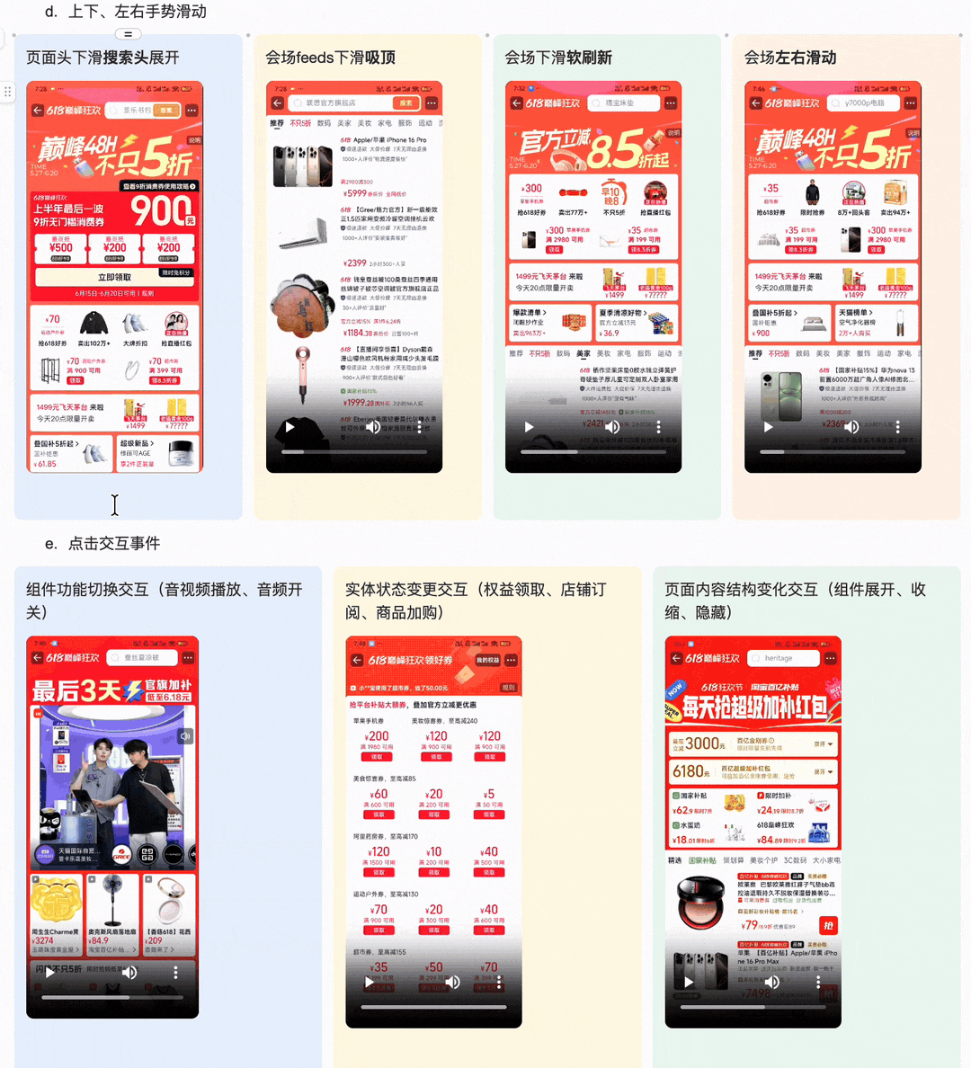 淘宝营销会场智能测试平台的AI落地实践