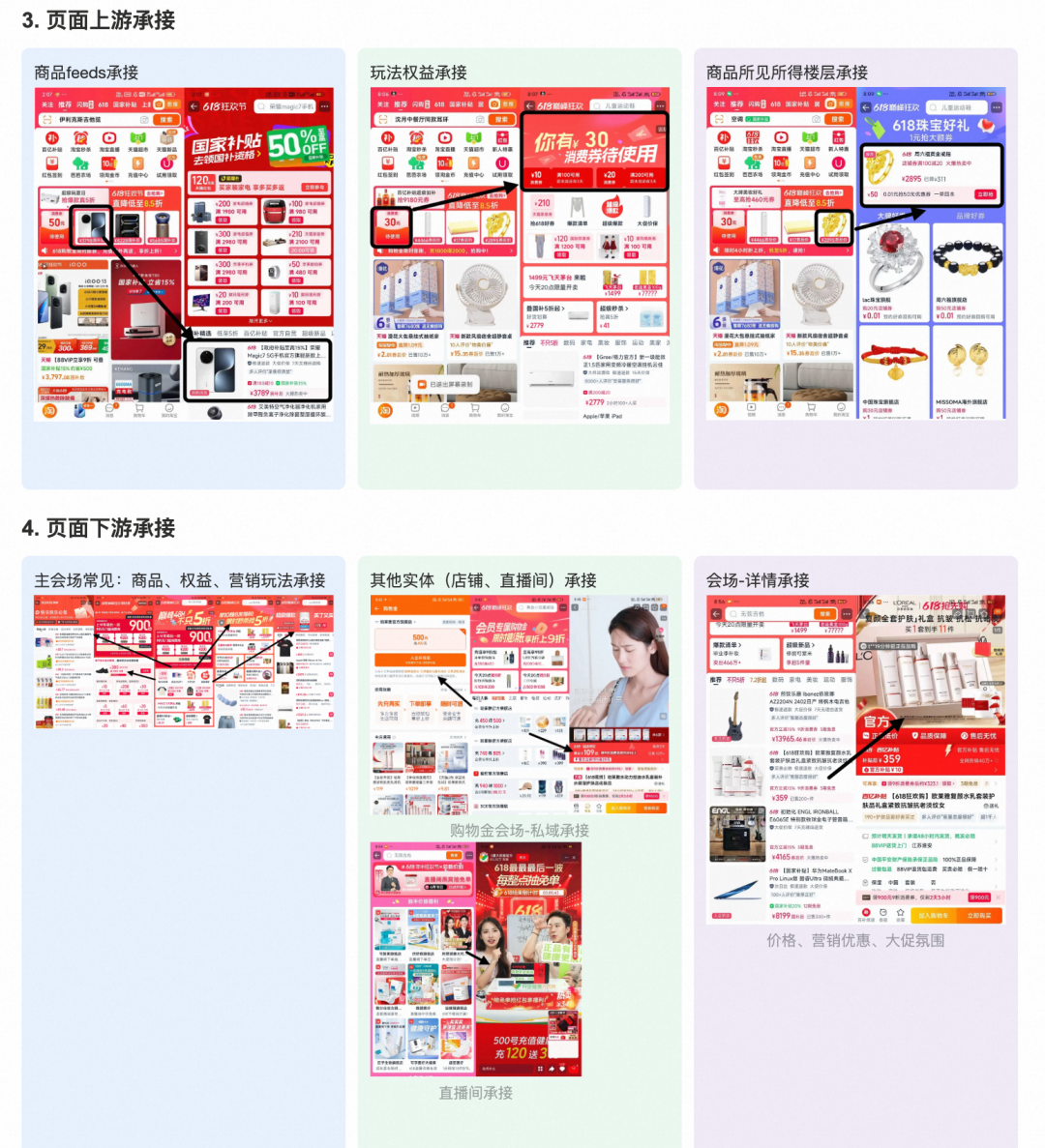 淘宝营销会场智能测试平台的AI落地实践