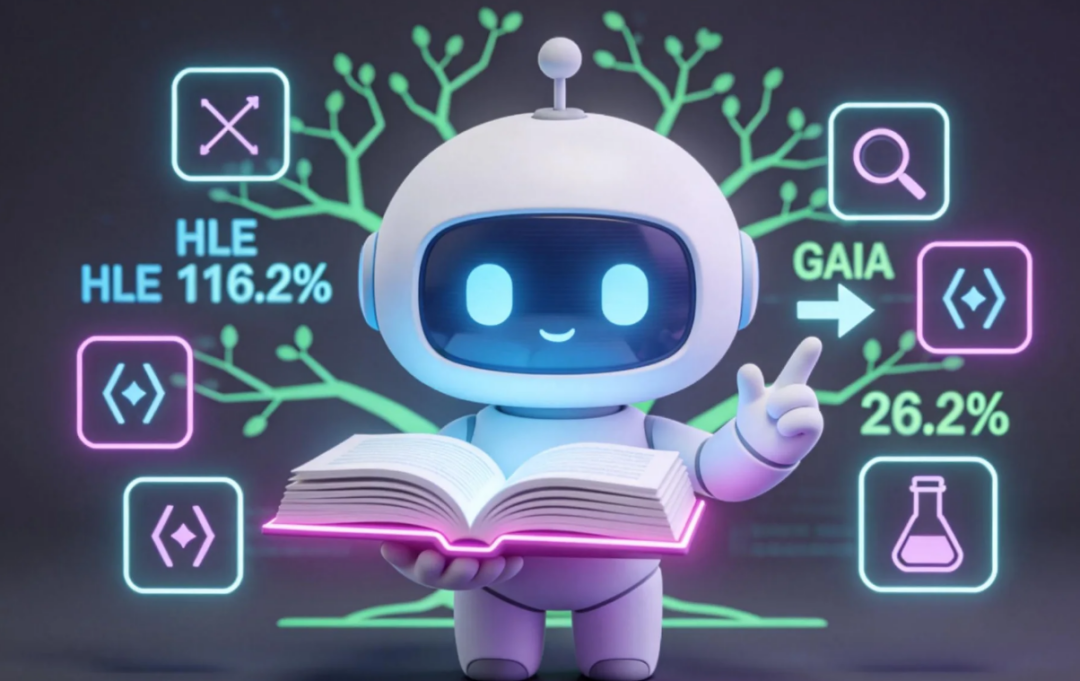 Memento-Skills解读：AI自学习“工作手册”，实现性能提升116.2%