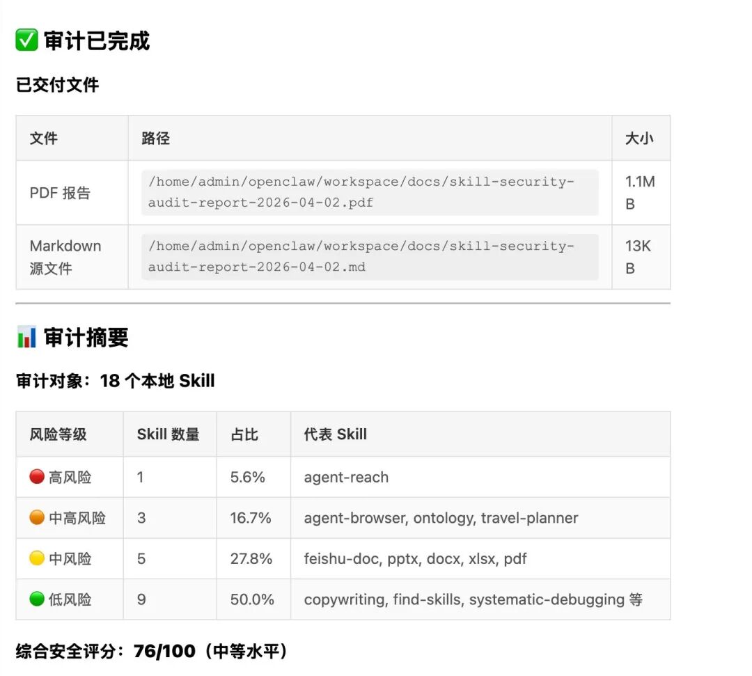 用JVS小龙虾审计18个skills，百项检查，10分钟跑完