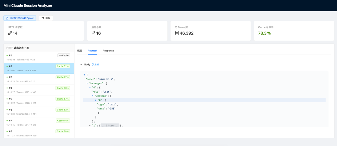 赛博鸡生蛋，7小时用Claude Vibe Coding一个Mini-Claude