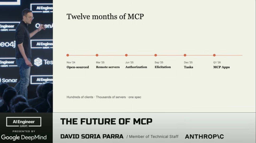 MCP未来会死？Anthropic工程师：2026，Agent的核心能力是连接！三大改进解决MCP上下文膨胀问题，自曝MCP应用：Agent不再寄生，可自带UI