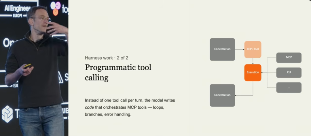 MCP未来会死？Anthropic工程师：2026，Agent的核心能力是连接！三大改进解决MCP上下文膨胀问题，自曝MCP应用：Agent不再寄生，可自带UI