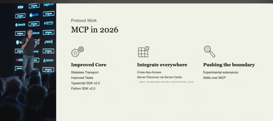 MCP未来会死？Anthropic工程师：2026，Agent的核心能力是连接！三大改进解决MCP上下文膨胀问题，自曝MCP应用：Agent不再寄生，可自带UI