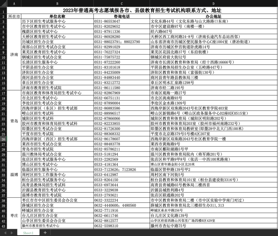 PaddleOCR 3.5 发布：Web 端直用、文档一键转 Markdown，生态交互新体验